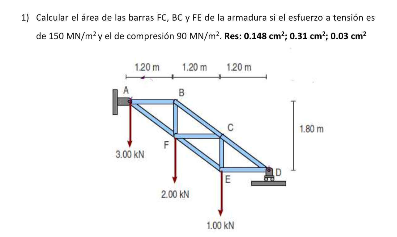 Calcular el rea de las barras FC , BC y FE de la