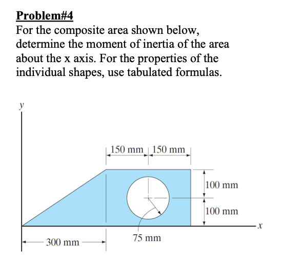 Problem# 4 For the composite area shown below,
