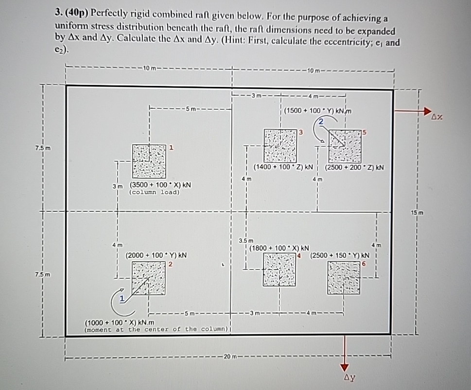 X = 0 , Y = 1 and Z = 5 on the figure. Please