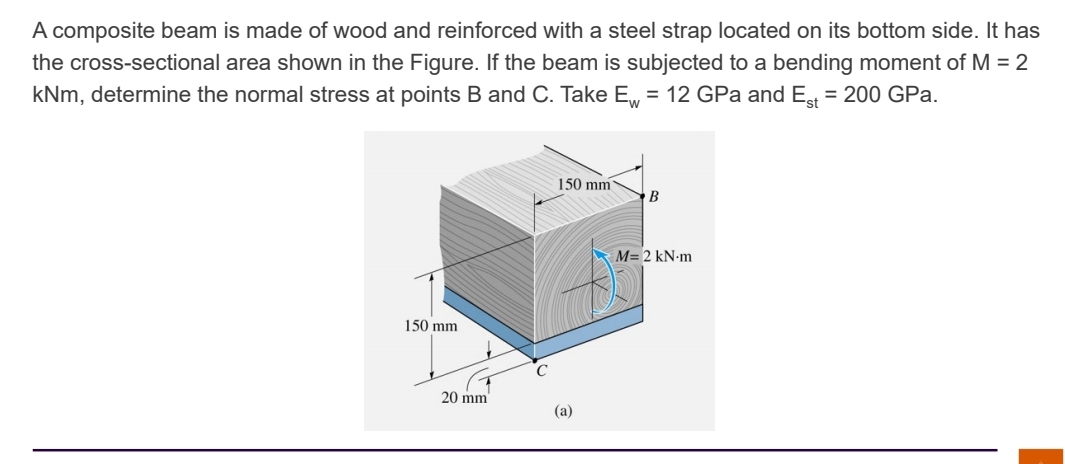 A composite beam is made of wood and reinforced