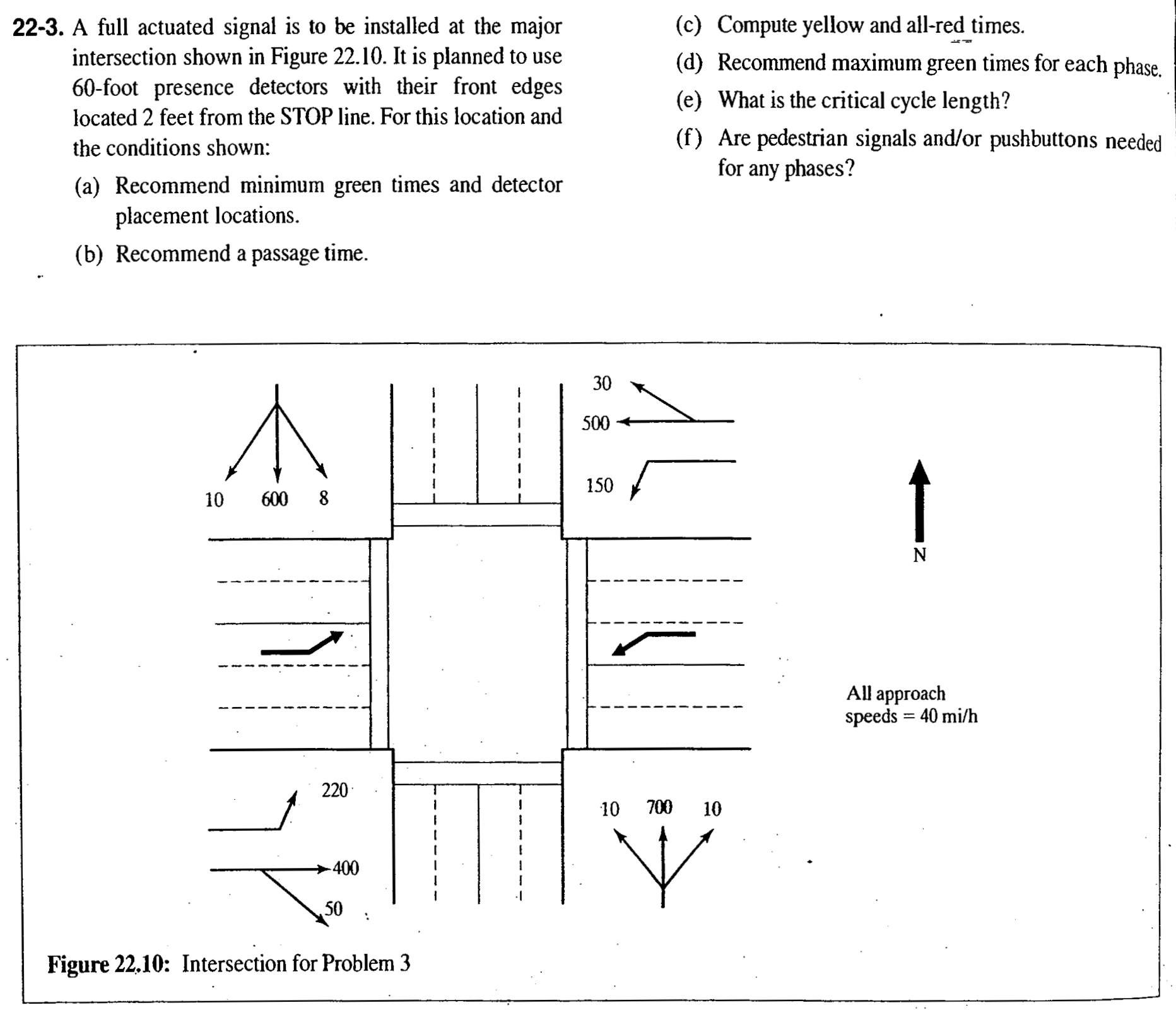 2 2 - 3 . A full actuated signal is to be