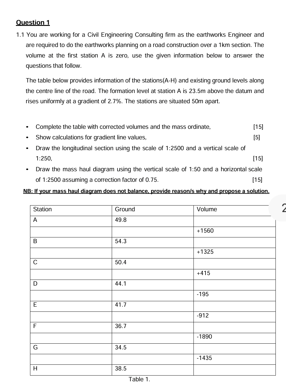 Question 1 1 . 1 You are working for a Civil