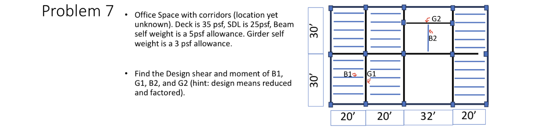 Problem 7 . Office Space with corridors (