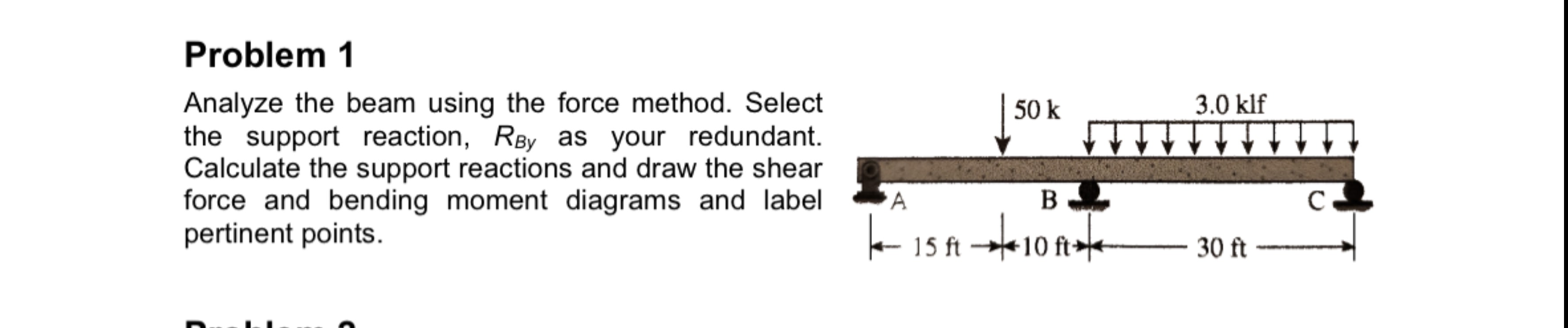 Problem 1 Analyze the beam using the force