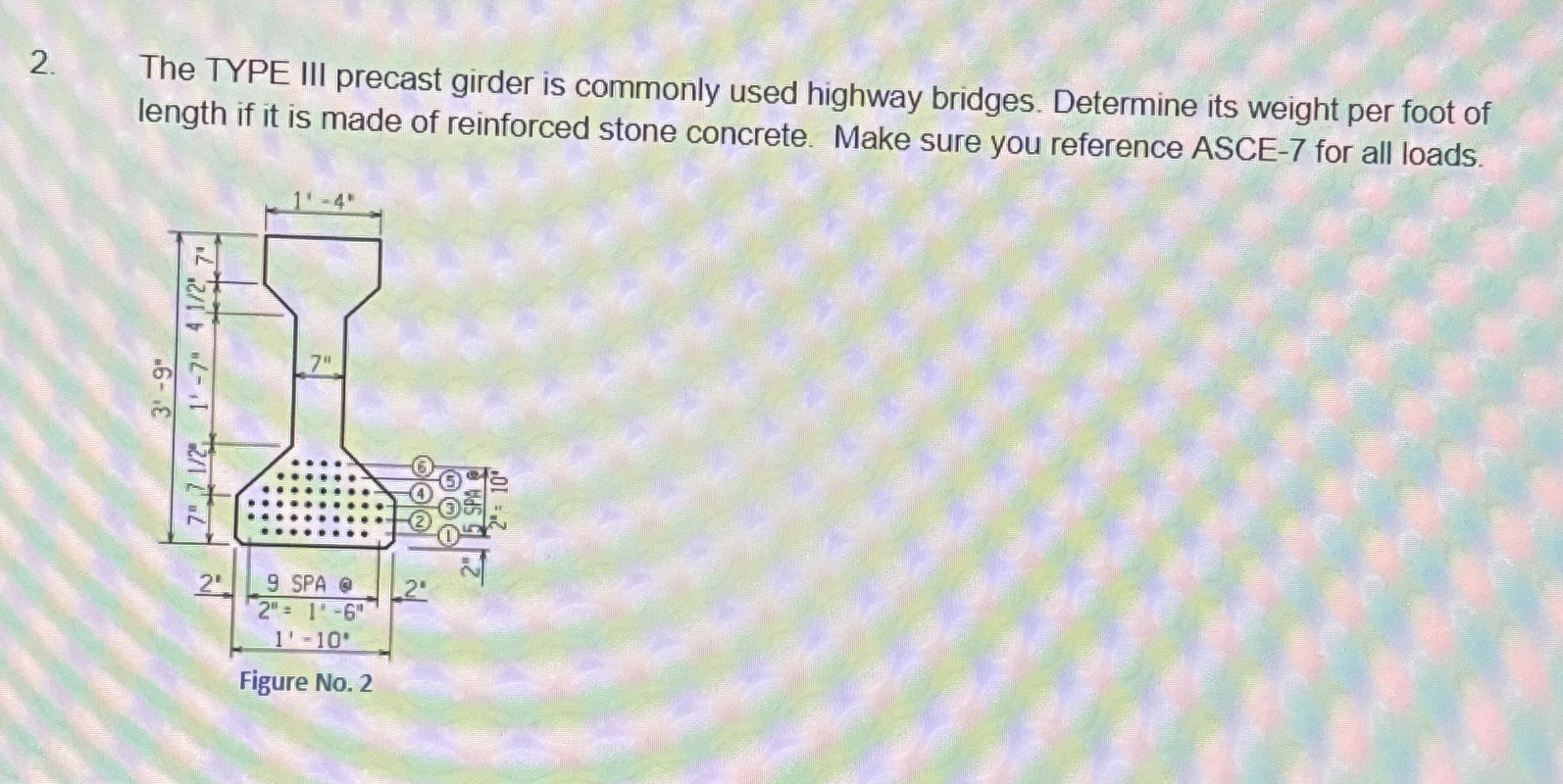 The TYPE III precast girder is commonly used
