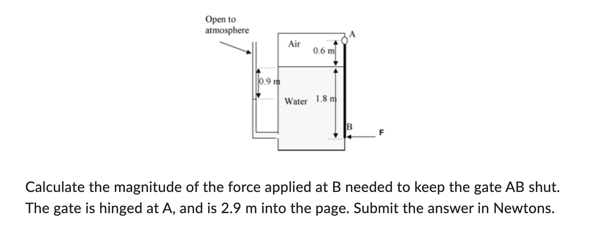 Calculate the magnitude of the force applied at B