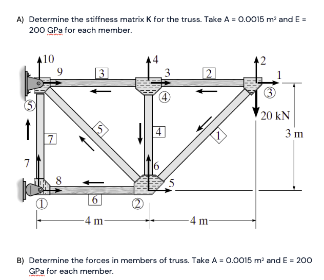 A ) Determine the stiffness matrix K for the