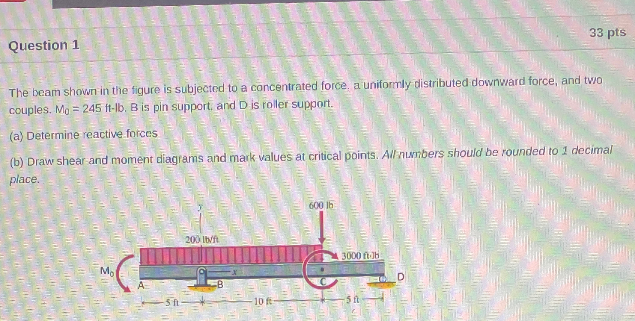 Question 1 3 3 p t s The beam shown in the figure
