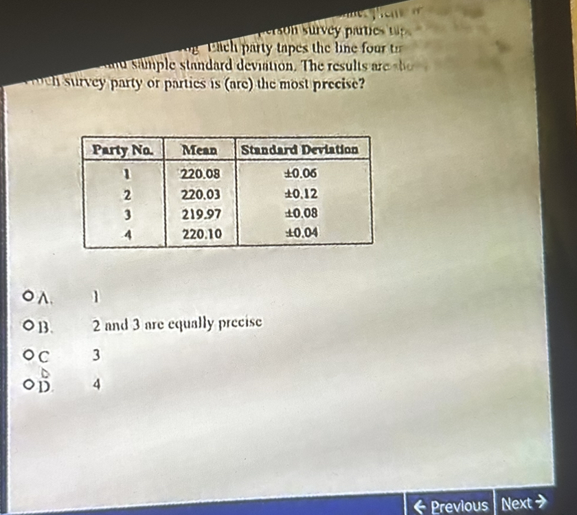 Dich party topes the line four stumple strudard