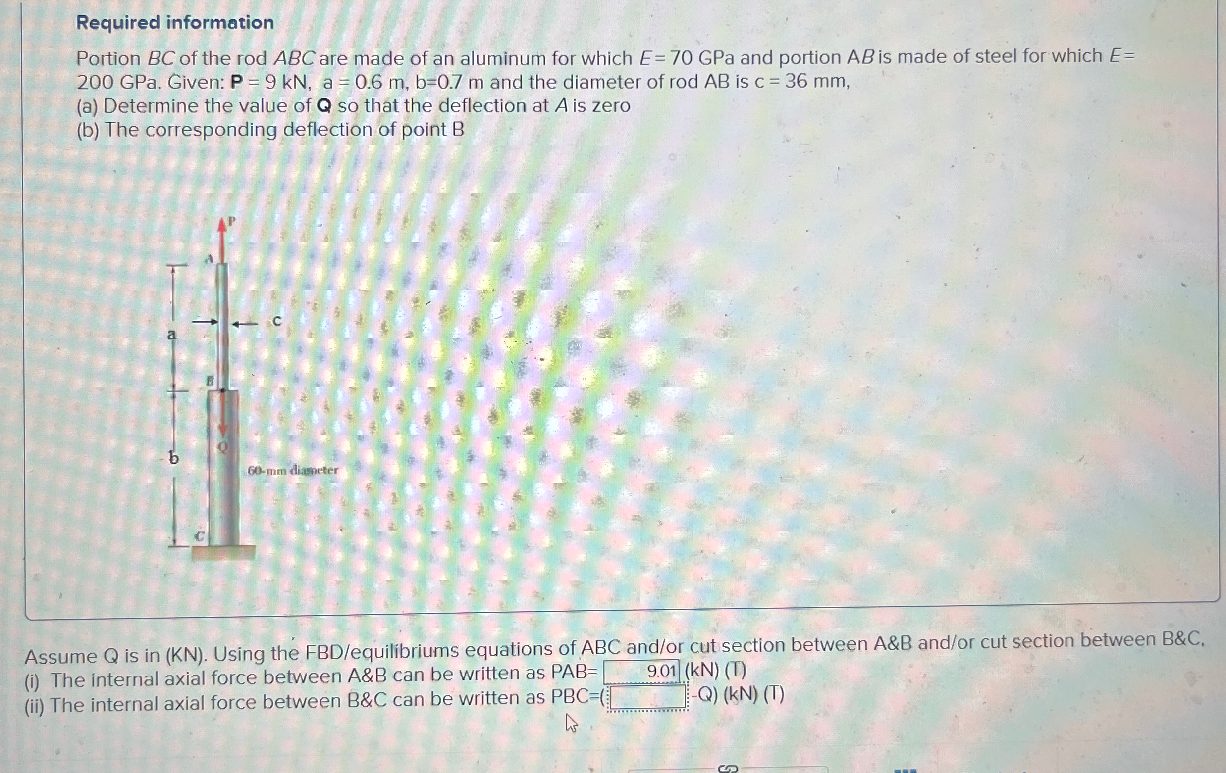 Required information Portion B C of the rod ABC