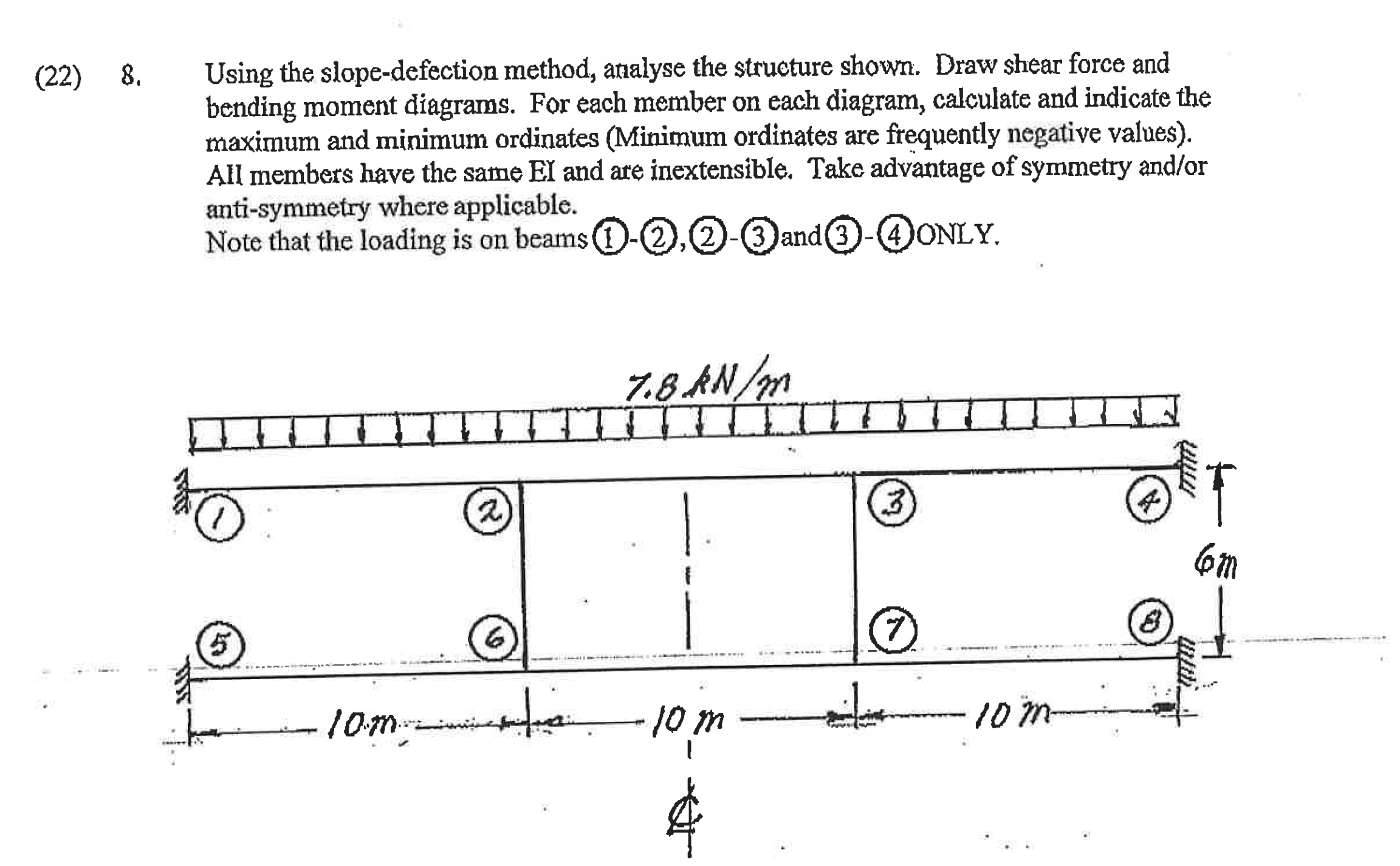 ( 2 2 ) 8 . Using the slope - defection method,