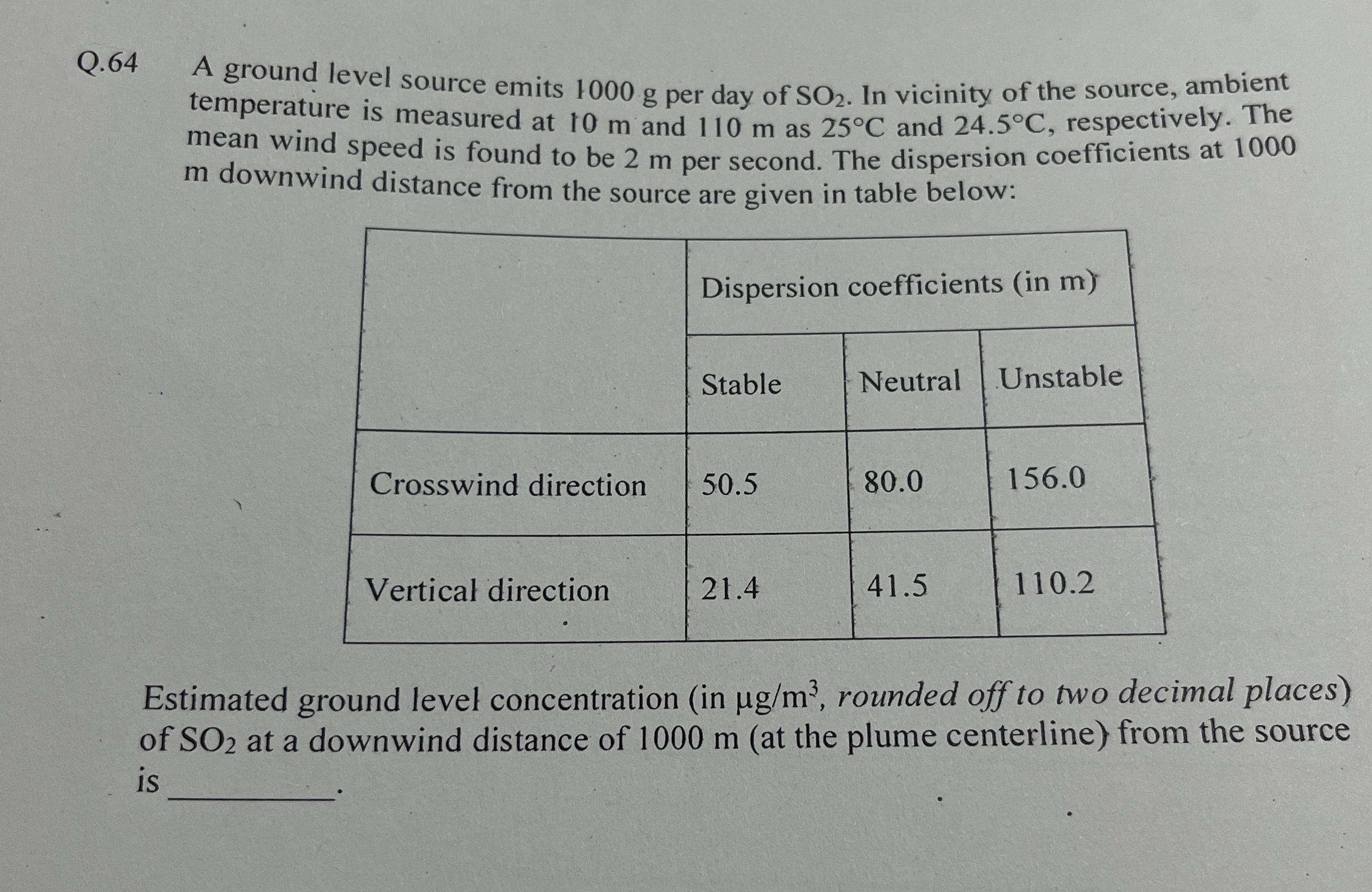 Q . 6 4 A ground level source emits 1 0 0 0 g per