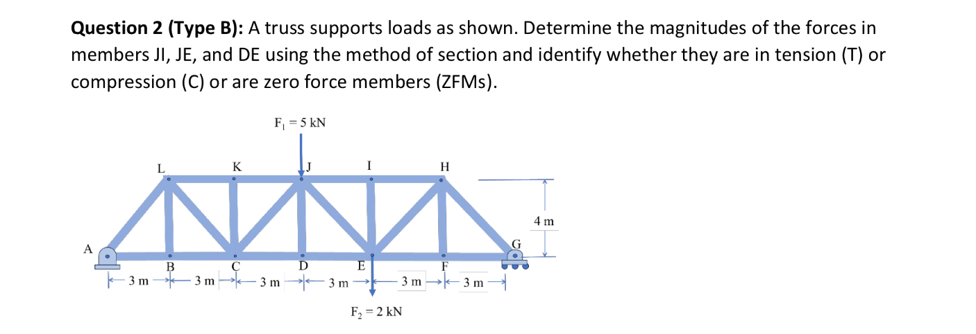 Question 2 ( Type B ) : A truss supports loads as