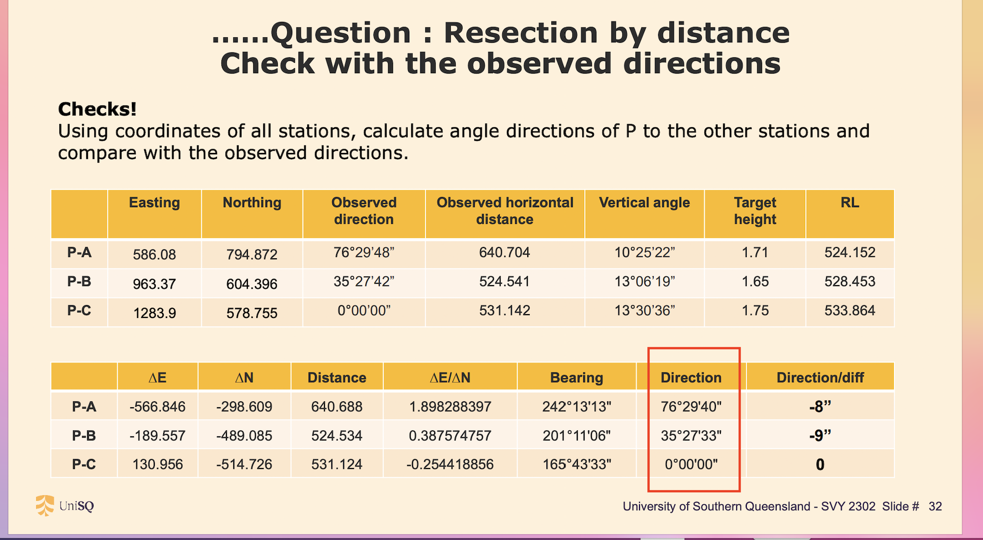 . . . . . . Question : Resection by distance Can