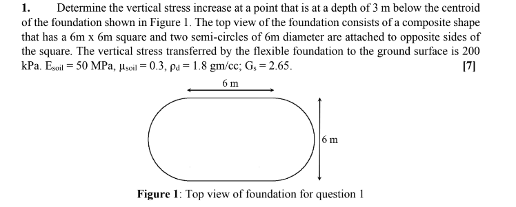 Determine the vertical stress increase at a point