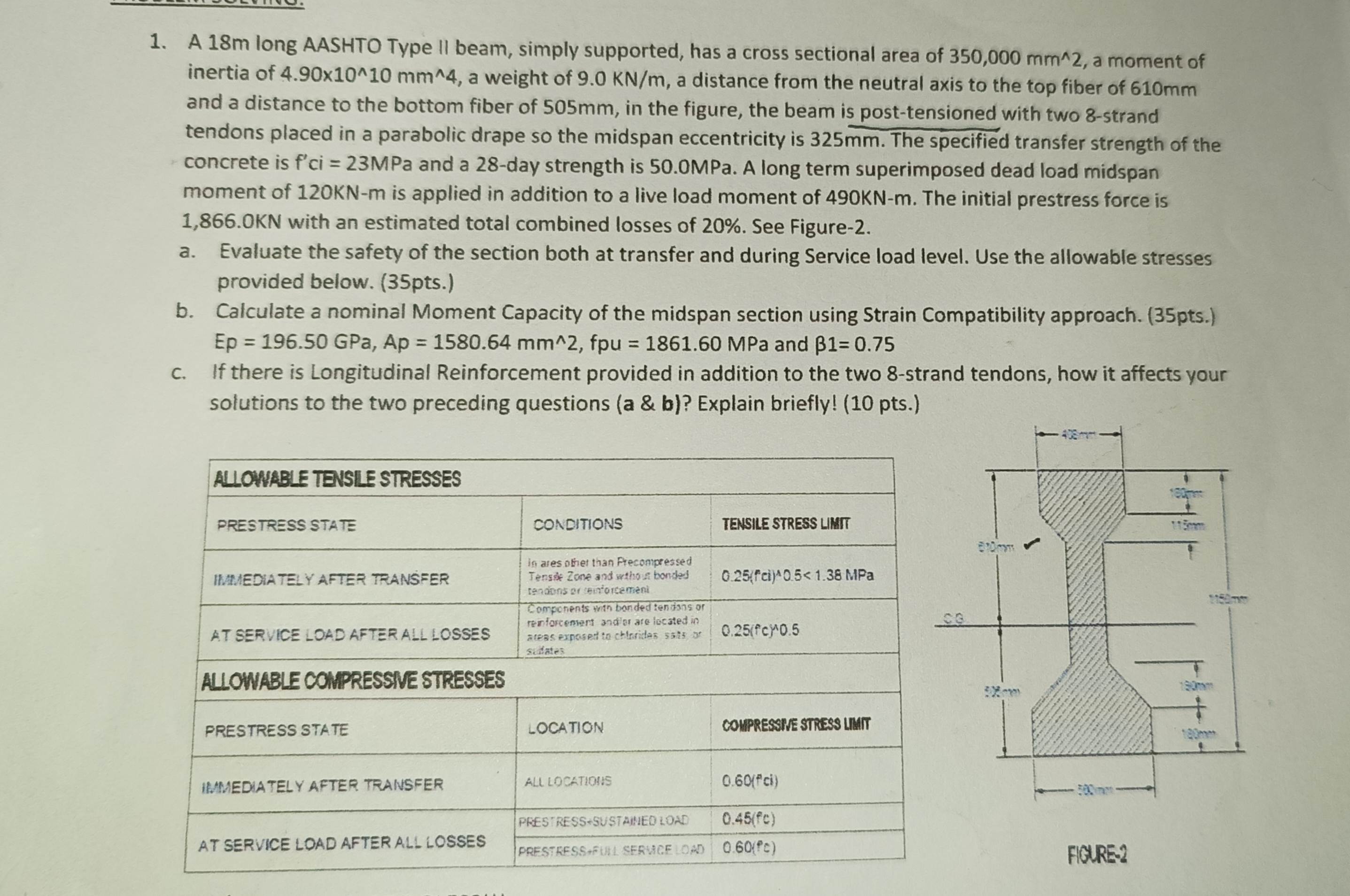 A 1 8 m long AASHTO Type II beam, simply