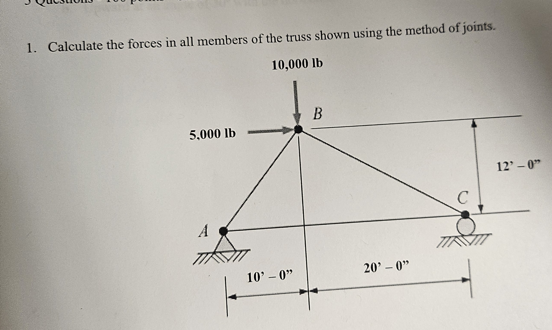 Calculate the forces in all members of the truss