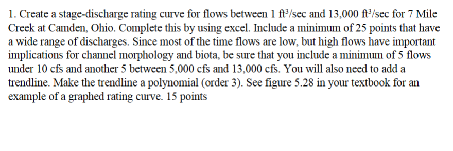 Create a stage - discharge rating curve for flows