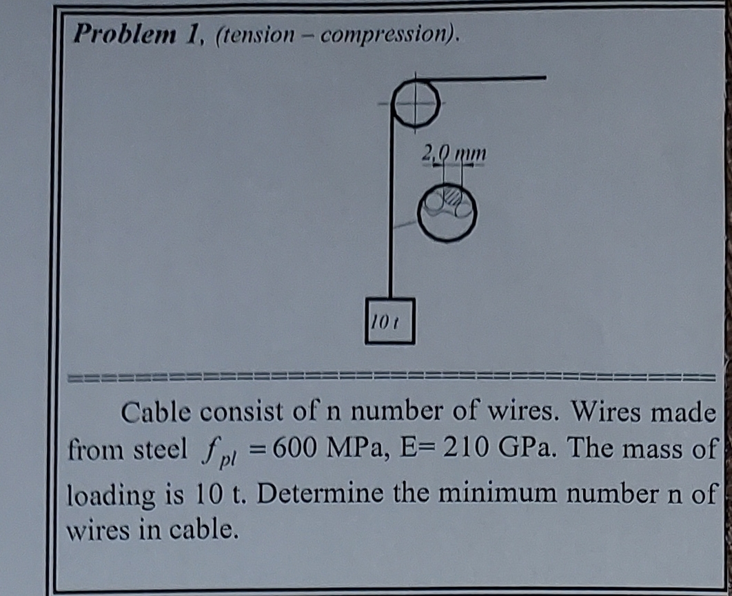 Problem 1 , ( tension - compression ) . Cable