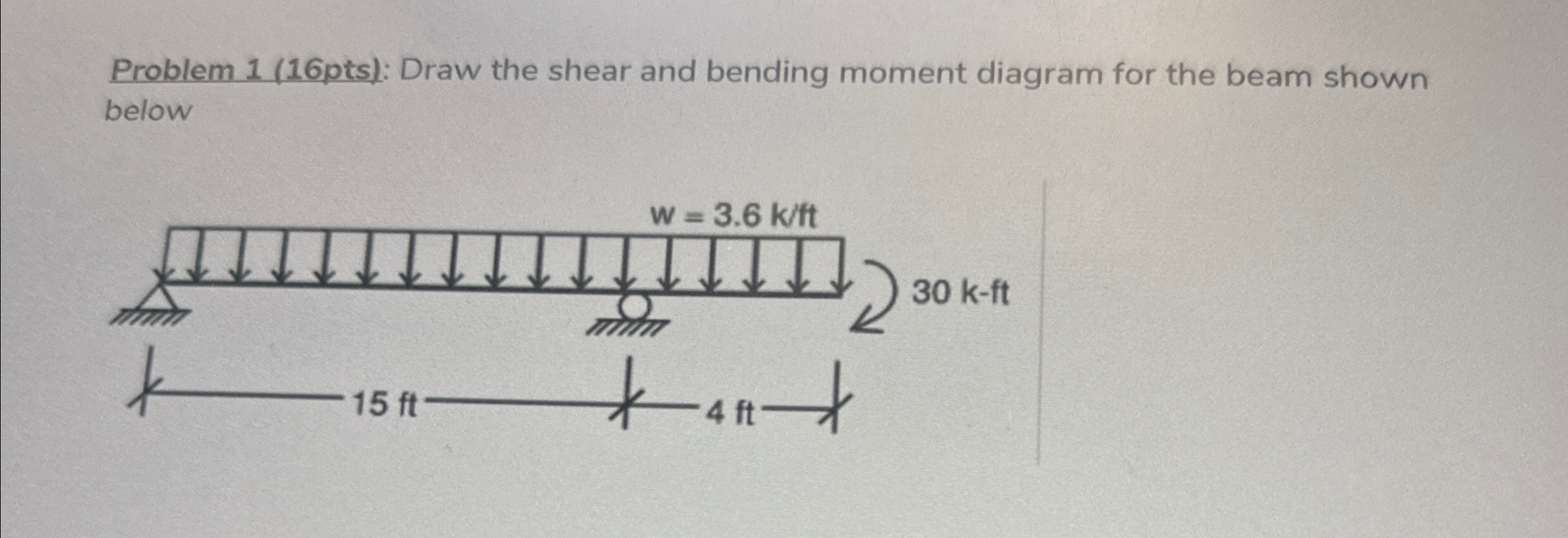 Problem 1 ( 1 6 pts ) : Draw the shear and