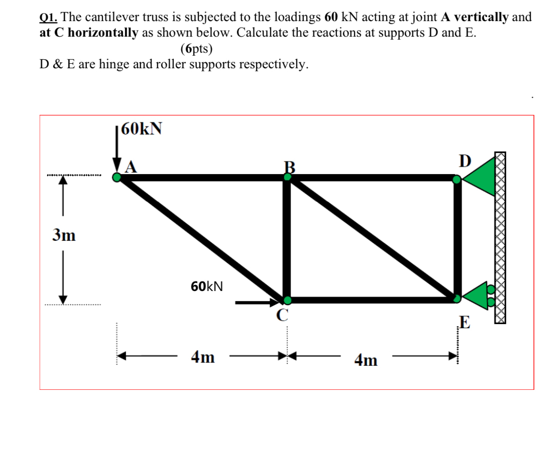Q 1 . The cantilever truss is subjected to the