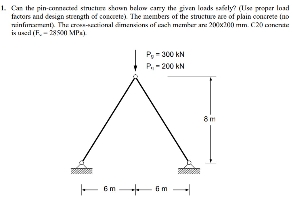 Can the pin - connected structure shown below