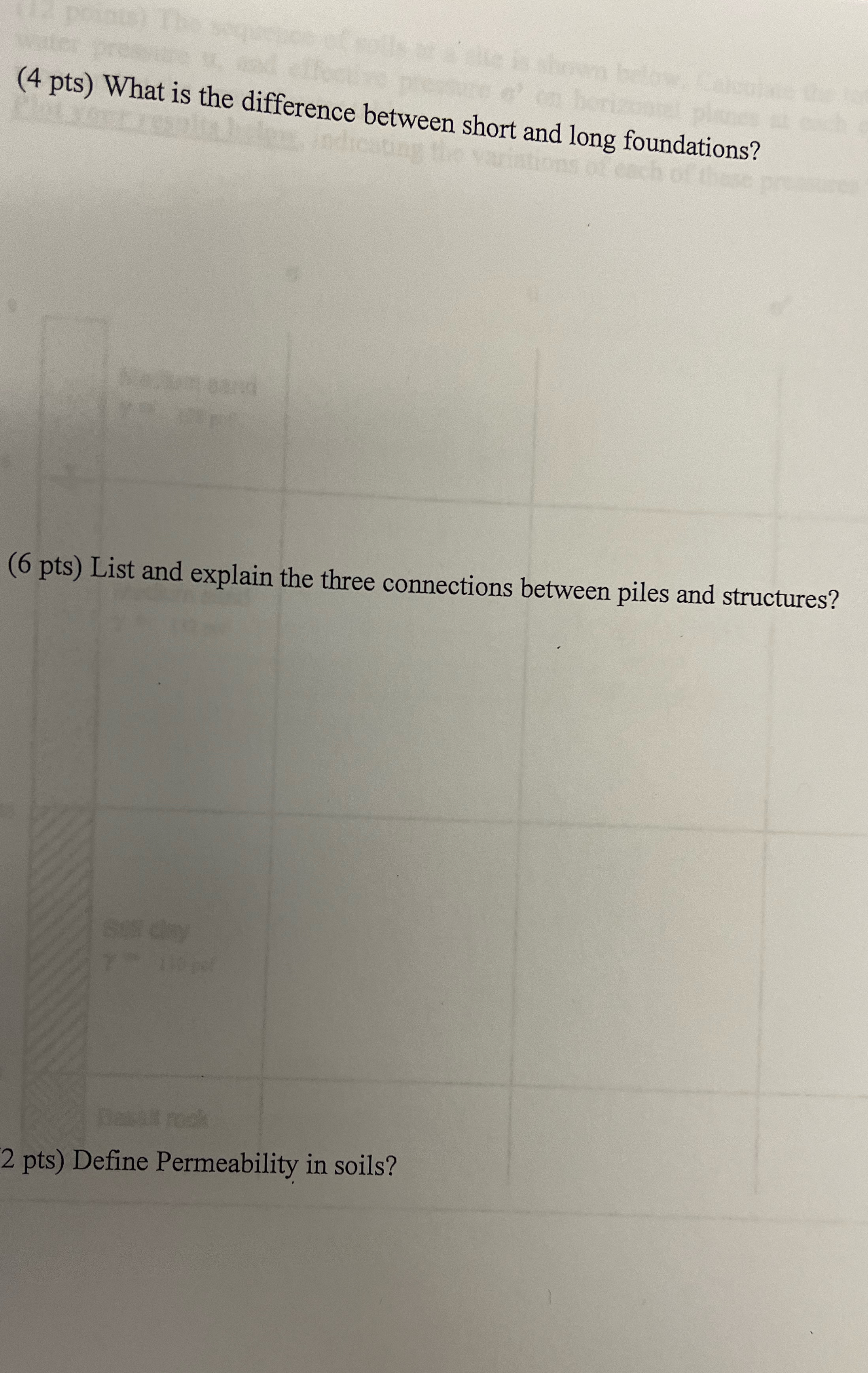 ( 4 pts ) What is the difference between short