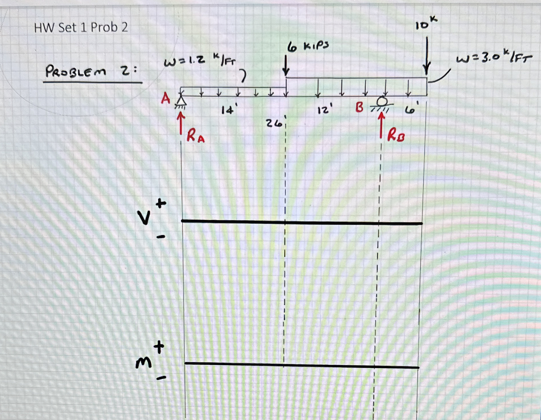 HW Set 1 Prob 2 Problem 2 :