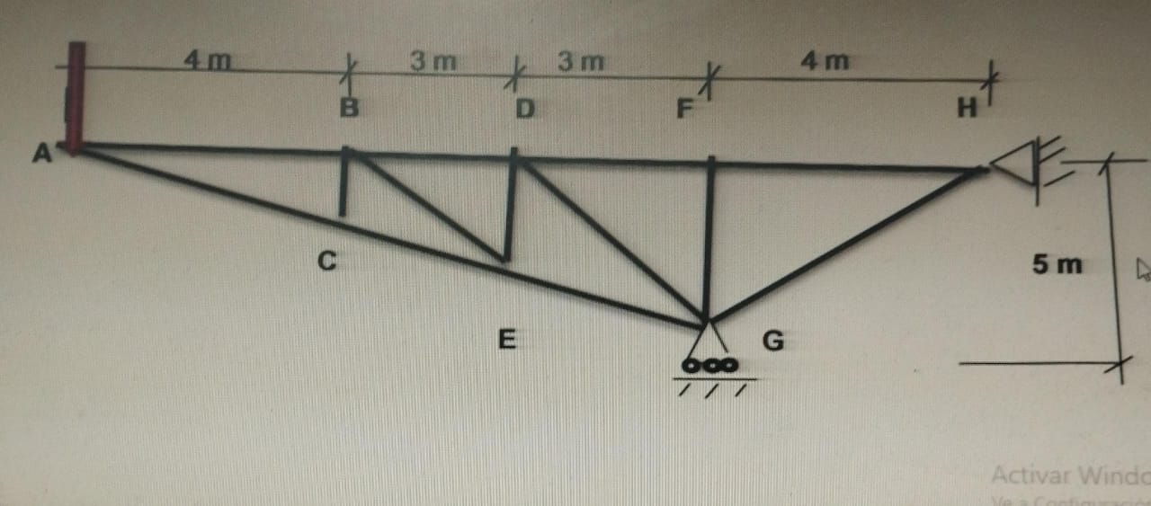 Find the value of the forces in the elements: GJ