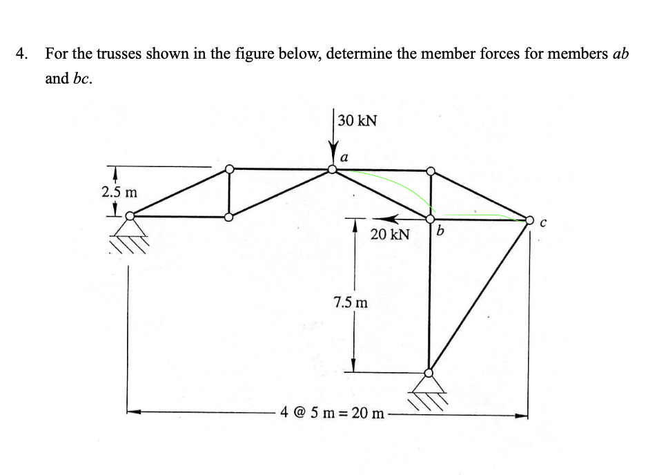 4 . For the trusses shown in the figure below,