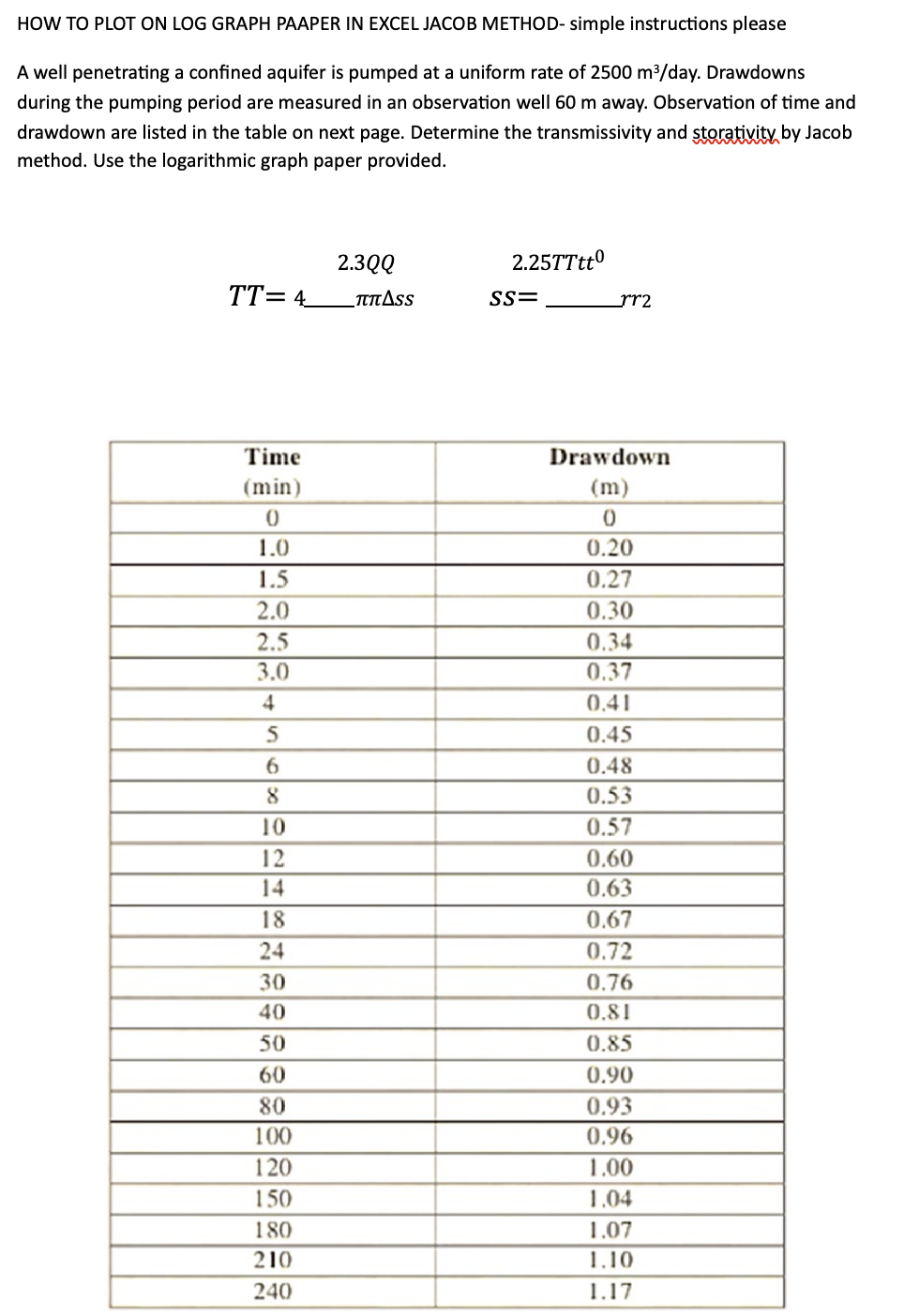 HOW TO PLOT ON LOG GRAPH PAAPER IN EXCEL JACOB