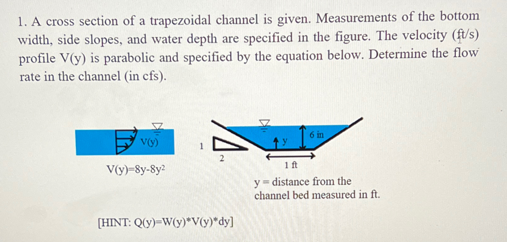 A cross section of a trapezoidal channel is