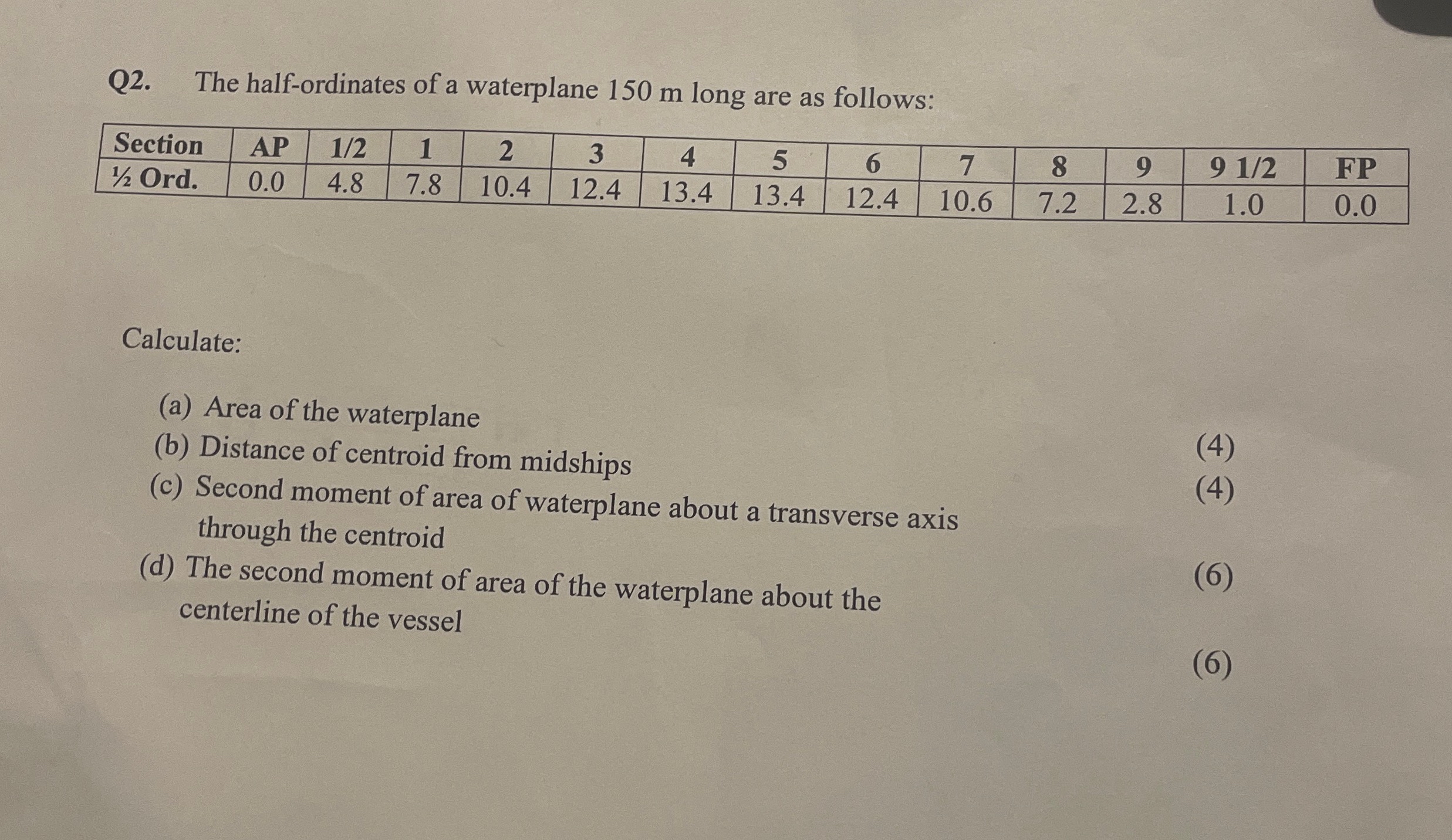 Q 2 . The half - ordinates of a waterplane 1 5 0