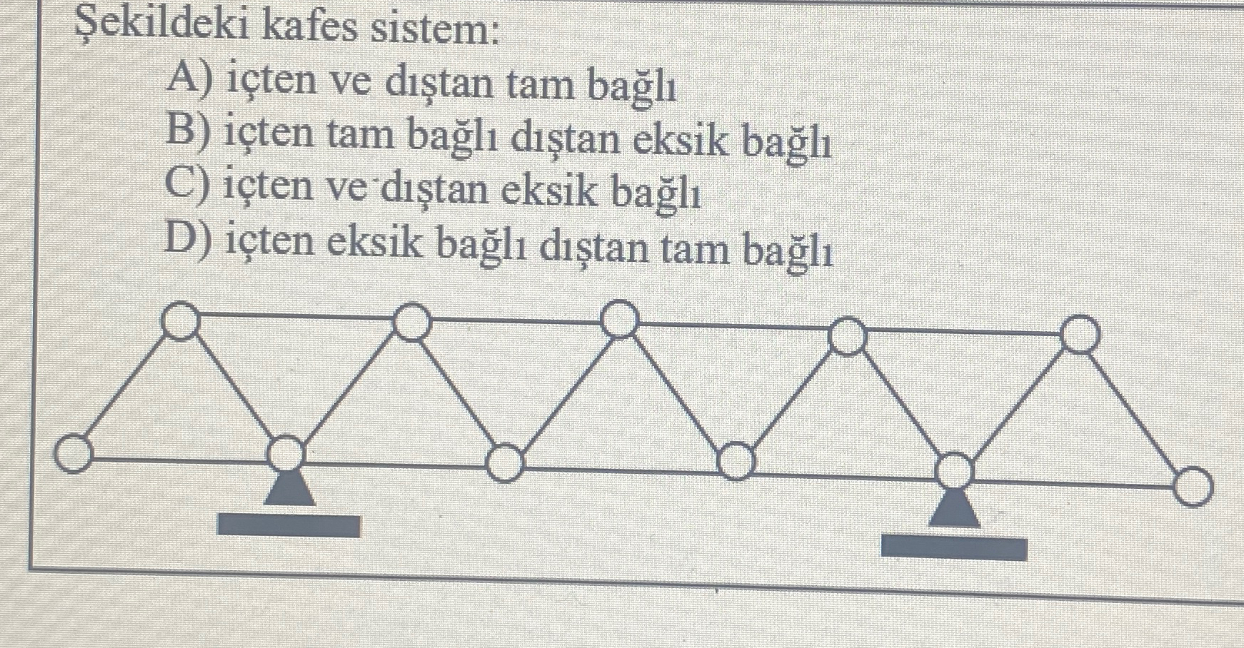 ekildeki kafes sistem: A ) i ten ve di tan tam ba