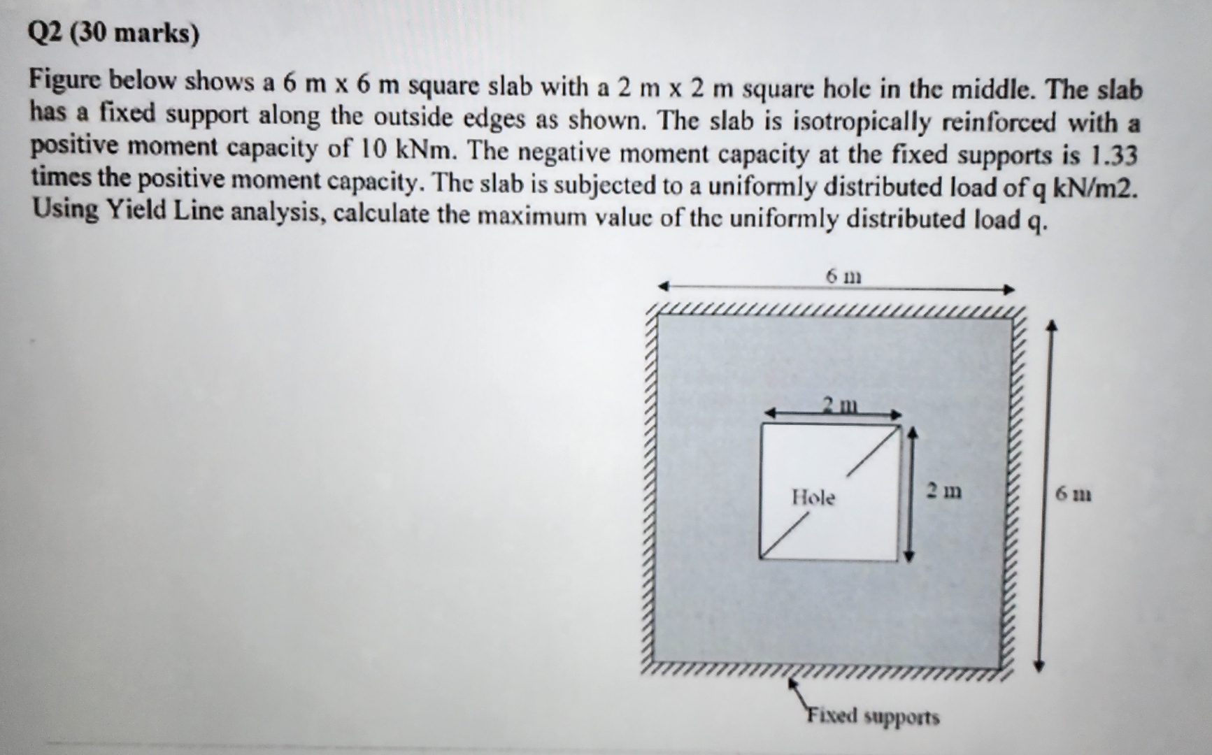 Q 2 ( 3 0 marks ) Figure below shows a 6 m 6 m