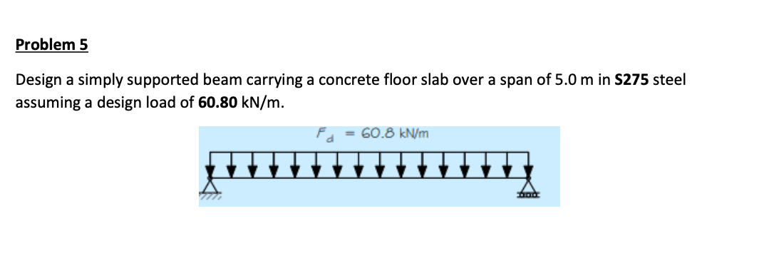 SOLVE STEP BY STEP Design a simply supported beam