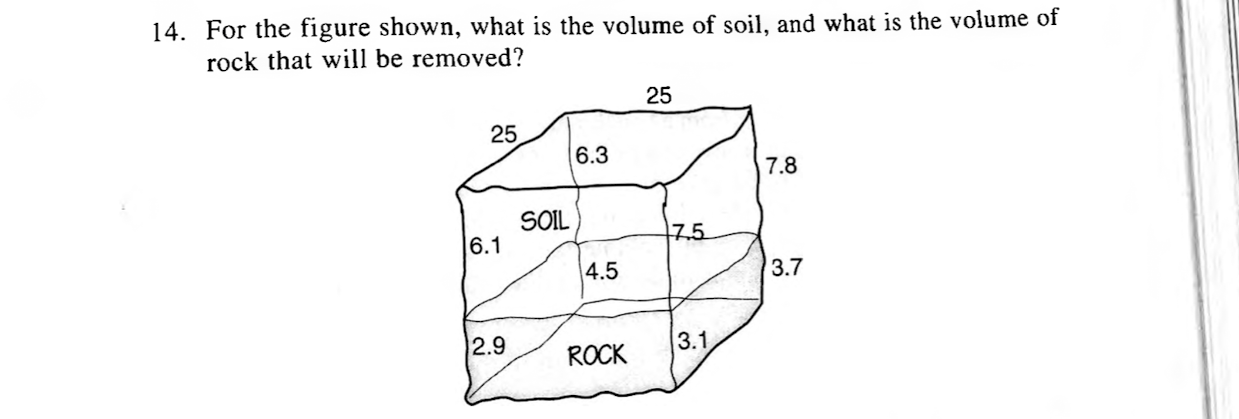 1 4 . For the figure shown, what is the volume of
