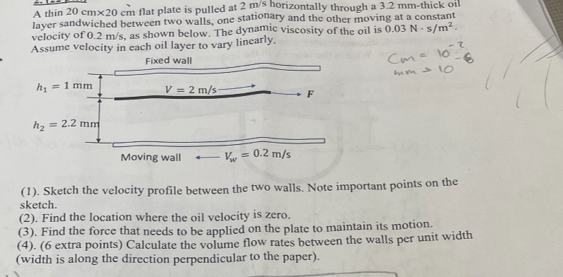 A thin 2 0 c m 2 0 c m flat plate is pulled at 2