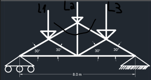 The following picture shows a pin jointed