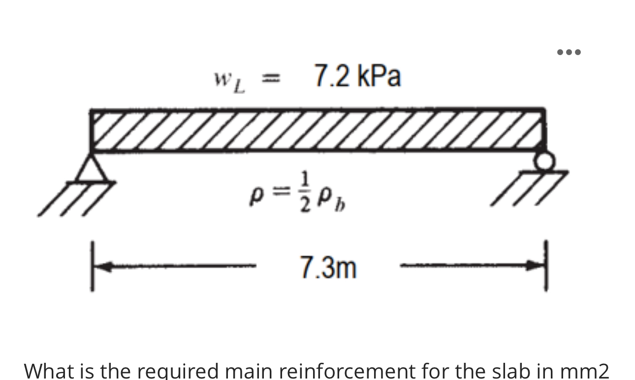 What is the required main reinforcement for the