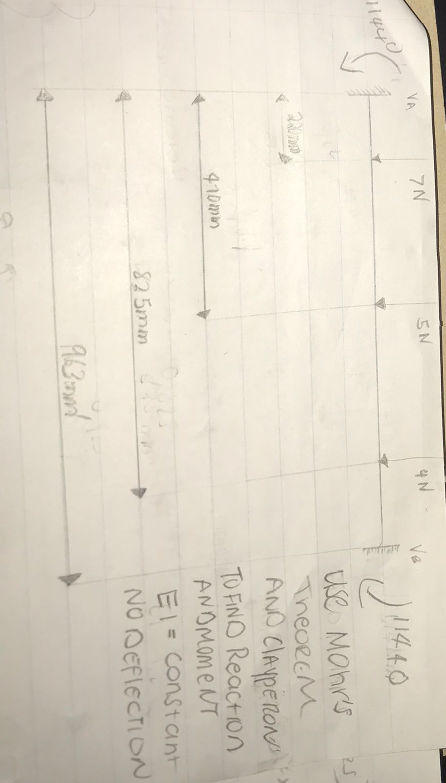 use mohr's theorem and claypeyron to calculate