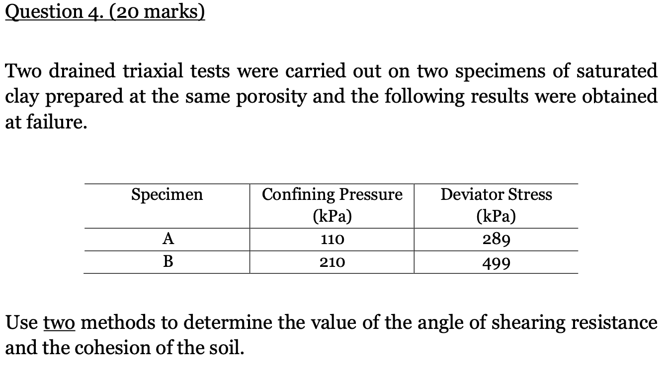 Question 4 . ( 2 0 marks ) Two drained triaxial