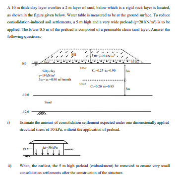 A 1 0 m thick clay layer overlies a 2 m layer of