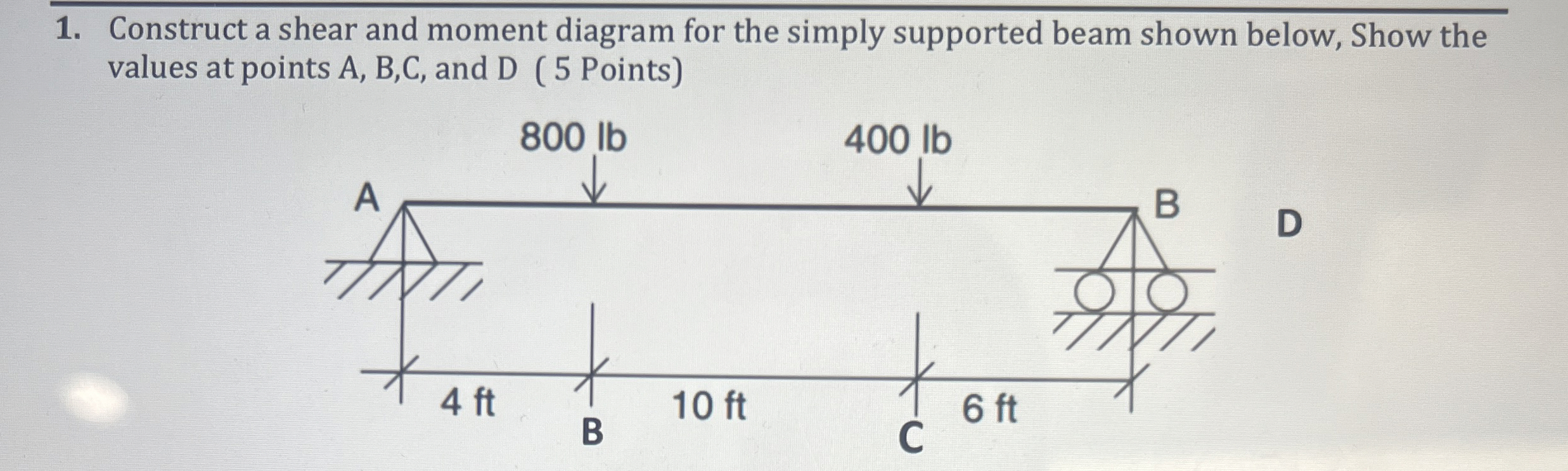 Construct a shear and moment diagram for the
