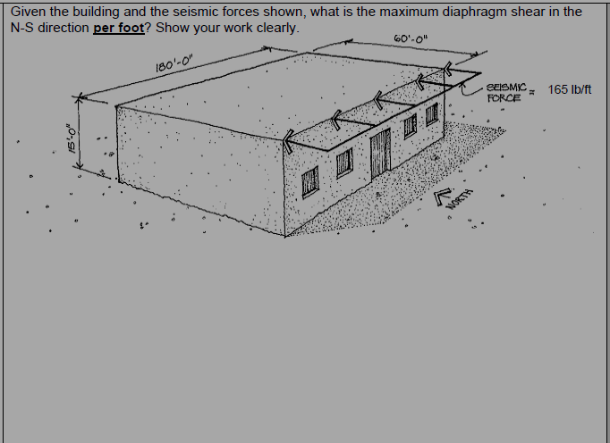 Given the building and the seismic forces shown,