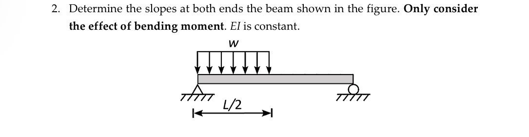 Determine the slopes at both ends the beam shown