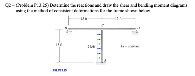 Q 2 - ( Problem P 1 3 . 2 5 ) Determine the