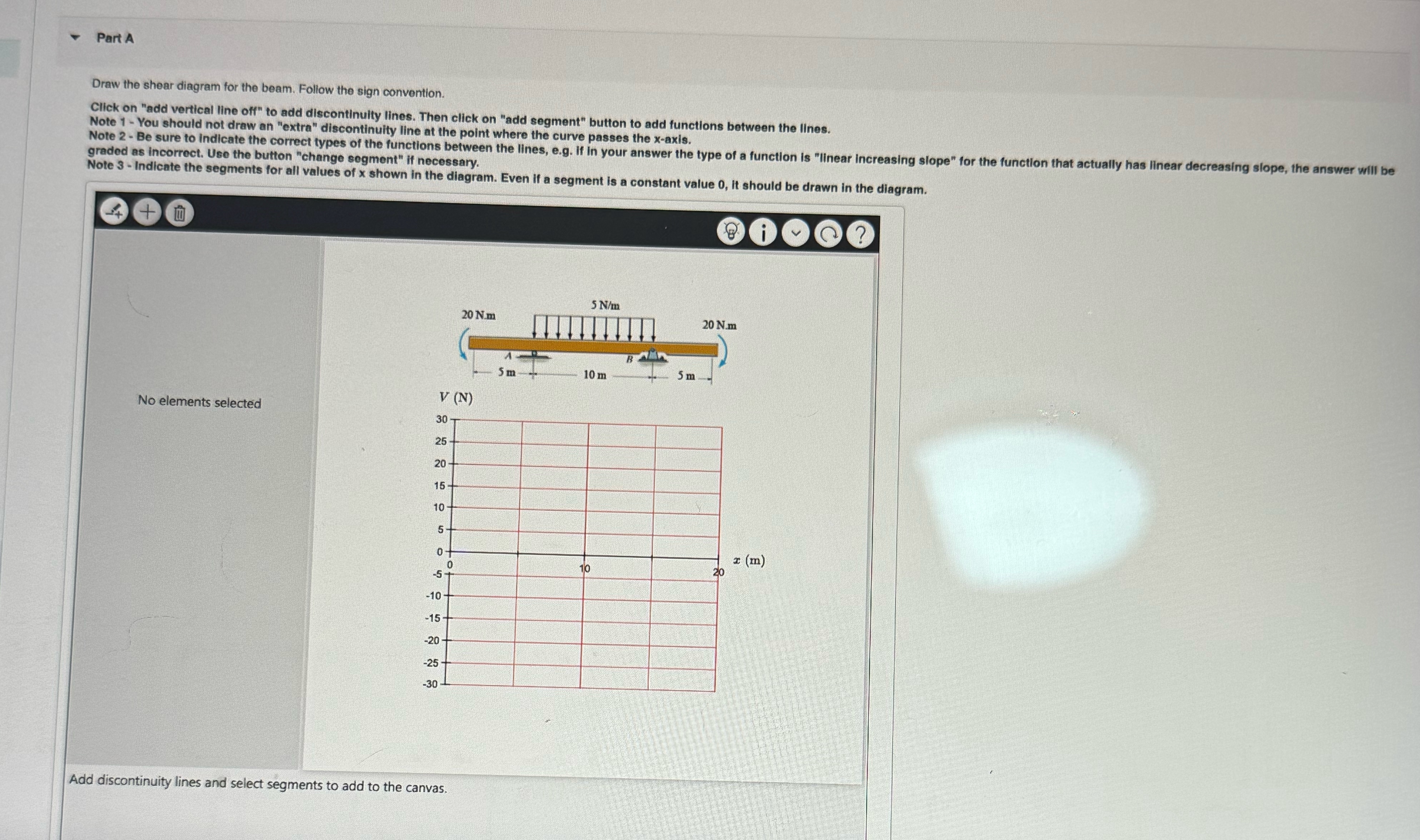 Part A Draw the shear diagram for the beam.