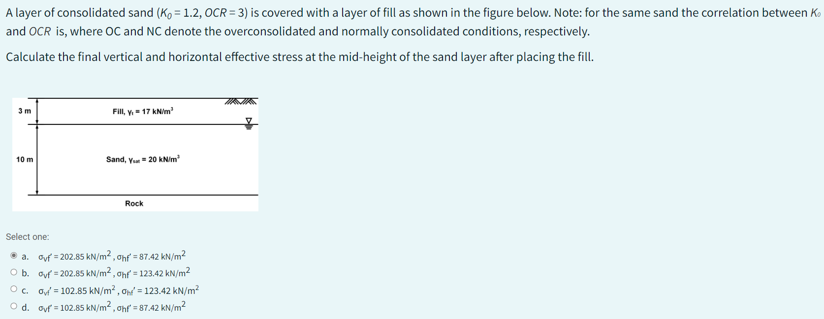 A layer of consolidated sand ( K 0 = 1 . 2 , OCR