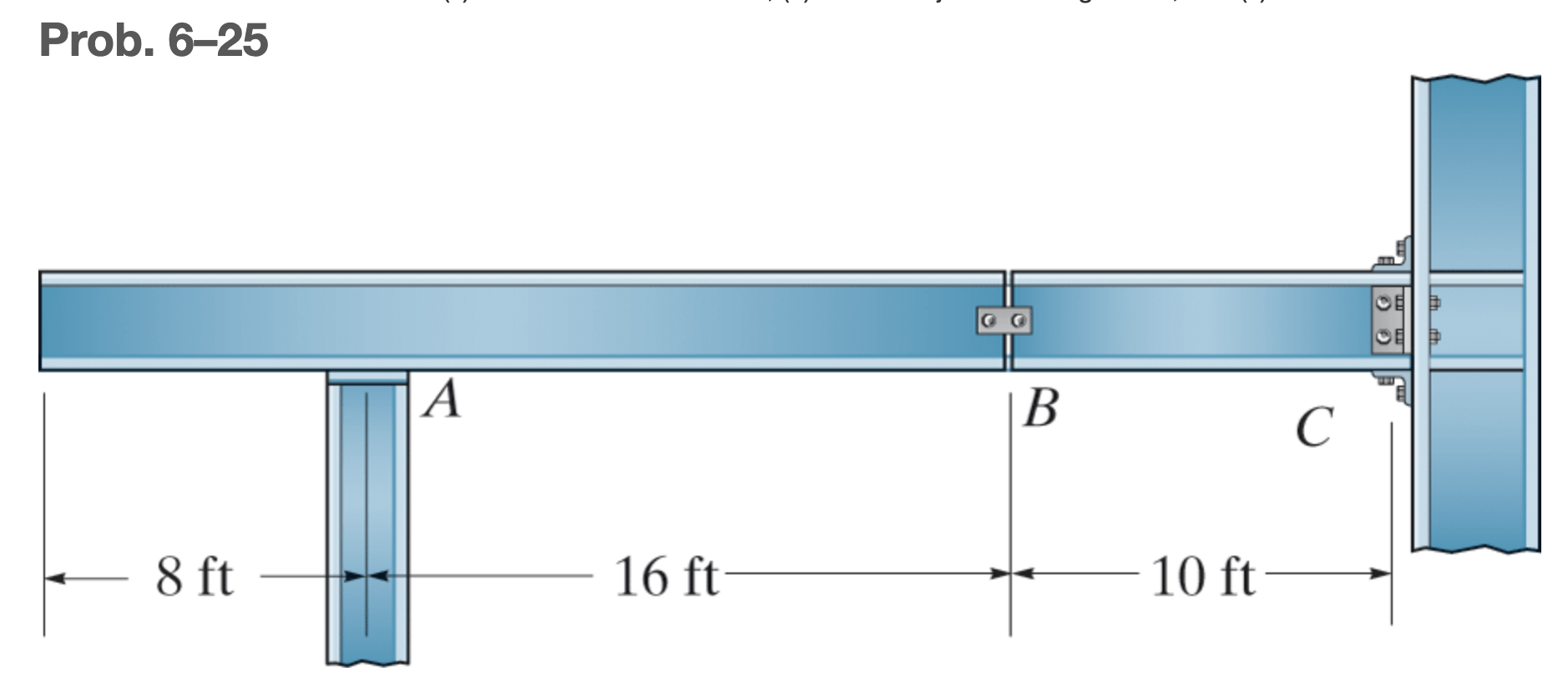 The beam supports a dead load of 1 5 0 lb / ft ,
